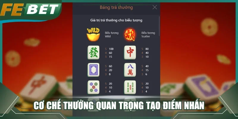 Cơ chế thưởng quan trọng tạo điểm nhấn 