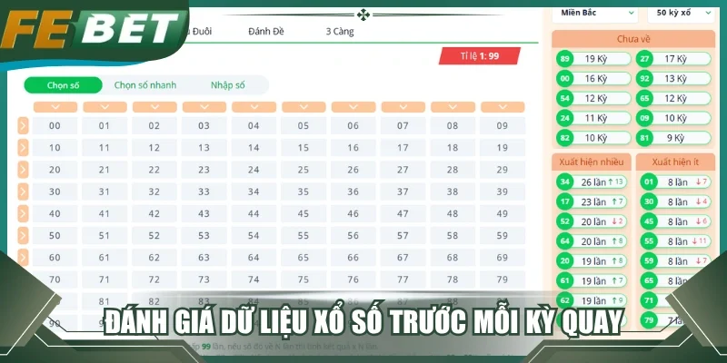 Đánh giá dữ liệu xổ số trước mỗi kỳ quay hiệu quả