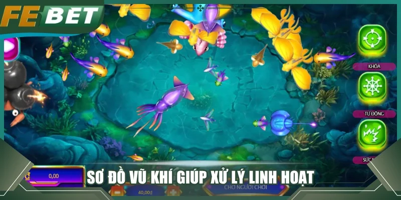 Sơ đồ vũ khí giúp xử lý linh hoạt nhiều tình huống 