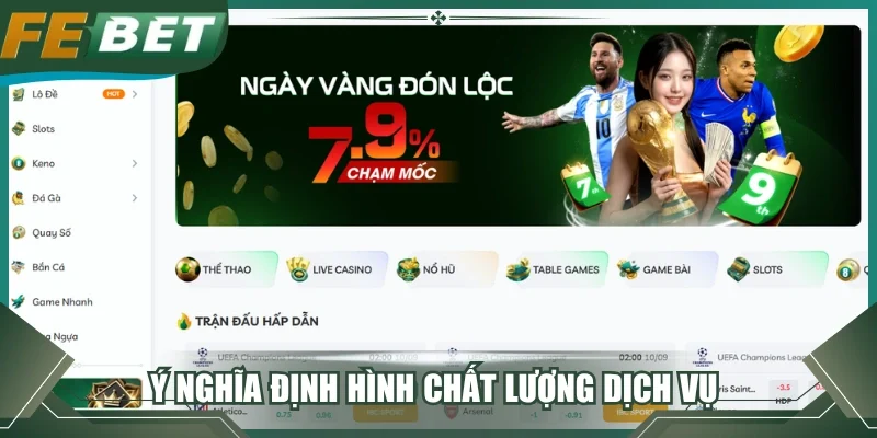 Ý nghĩa định hình chất lượng dịch vụ 